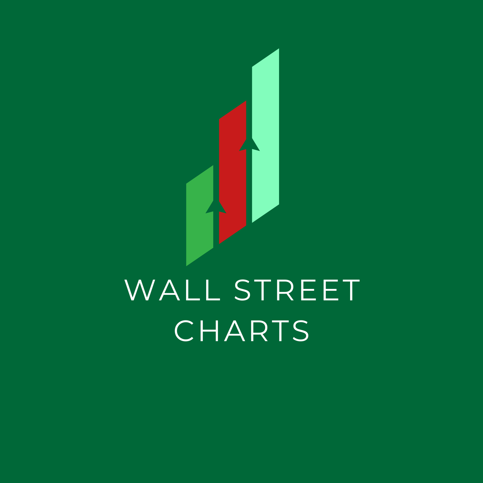 WallStCharts